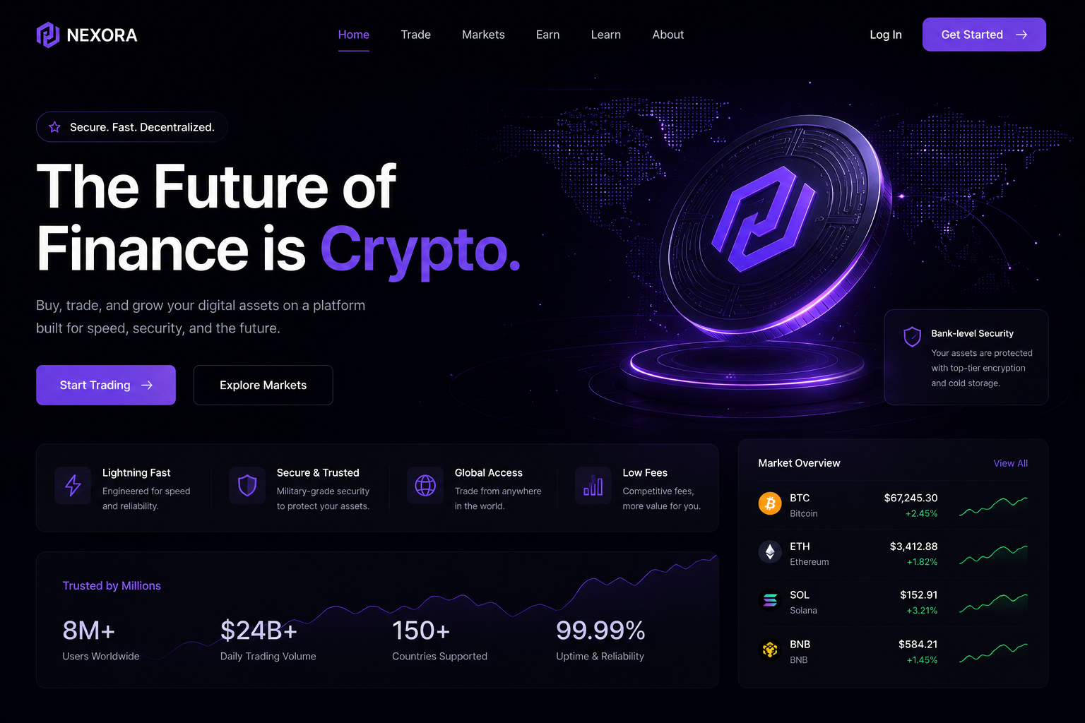 Nexora fintech website made with Muse